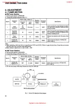 Preview for 53 page of Pioneer VSX-D466S Service Manual