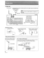 Preview for 8 page of Pioneer VSX-D508 Operating Instructions Manual