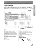 Preview for 11 page of Pioneer VSX-D508 Operating Instructions Manual