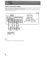 Preview for 12 page of Pioneer VSX-D508 Operating Instructions Manual