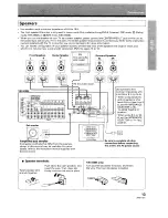 Preview for 13 page of Pioneer VSX-D508 Operating Instructions Manual