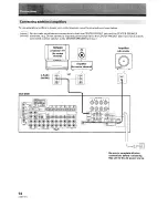 Preview for 14 page of Pioneer VSX-D508 Operating Instructions Manual