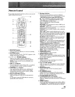 Preview for 25 page of Pioneer VSX-D508 Operating Instructions Manual