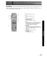 Preview for 45 page of Pioneer VSX-D508 Operating Instructions Manual