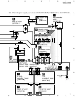 Предварительный просмотр 7 страницы Pioneer VSX-D508 Service Manual