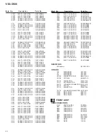 Предварительный просмотр 40 страницы Pioneer VSX-D508 Service Manual