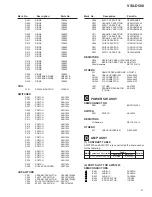 Предварительный просмотр 41 страницы Pioneer VSX-D508 Service Manual