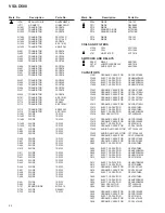 Предварительный просмотр 42 страницы Pioneer VSX-D508 Service Manual