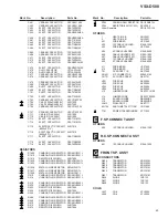 Предварительный просмотр 43 страницы Pioneer VSX-D508 Service Manual