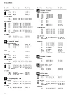 Предварительный просмотр 44 страницы Pioneer VSX-D508 Service Manual