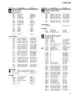 Предварительный просмотр 45 страницы Pioneer VSX-D508 Service Manual