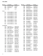 Предварительный просмотр 46 страницы Pioneer VSX-D508 Service Manual