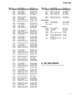 Предварительный просмотр 47 страницы Pioneer VSX-D508 Service Manual