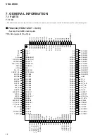 Предварительный просмотр 48 страницы Pioneer VSX-D508 Service Manual