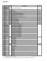 Предварительный просмотр 50 страницы Pioneer VSX-D508 Service Manual