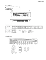 Предварительный просмотр 51 страницы Pioneer VSX-D508 Service Manual