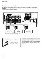 Предварительный просмотр 64 страницы Pioneer VSX-D508 Service Manual