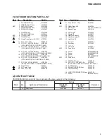 Preview for 5 page of Pioneer VSX-D509S Service Manual