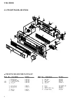 Preview for 6 page of Pioneer VSX-D509S Service Manual