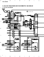 Preview for 8 page of Pioneer VSX-D509S Service Manual