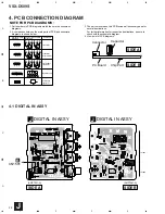 Preview for 28 page of Pioneer VSX-D509S Service Manual