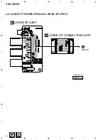 Preview for 42 page of Pioneer VSX-D509S Service Manual