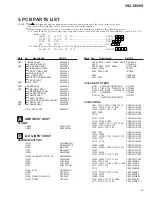 Preview for 43 page of Pioneer VSX-D509S Service Manual