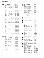 Preview for 44 page of Pioneer VSX-D509S Service Manual