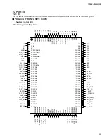 Preview for 49 page of Pioneer VSX-D509S Service Manual