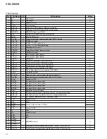 Preview for 50 page of Pioneer VSX-D509S Service Manual