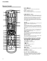 Preview for 58 page of Pioneer VSX-D509S Service Manual