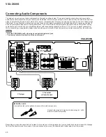 Preview for 60 page of Pioneer VSX-D509S Service Manual