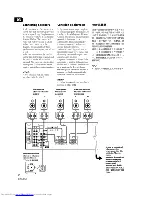 Предварительный просмотр 16 страницы Pioneer VSX-D510 Operating Instructions Manual