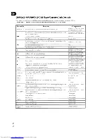 Preview for 58 page of Pioneer VSX-D510 Operating Instructions Manual