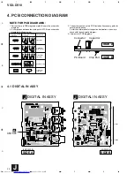 Preview for 26 page of Pioneer VSX-D510 Service Manual