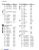 Предварительный просмотр 42 страницы Pioneer VSX-D510 Service Manual