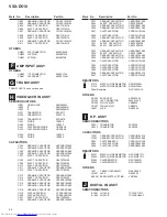 Preview for 44 page of Pioneer VSX-D510 Service Manual