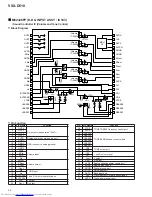 Предварительный просмотр 52 страницы Pioneer VSX-D510 Service Manual