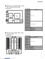 Предварительный просмотр 53 страницы Pioneer VSX-D510 Service Manual