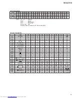 Preview for 55 page of Pioneer VSX-D510 Service Manual