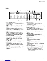 Preview for 57 page of Pioneer VSX-D510 Service Manual