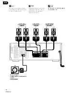 Preview for 12 page of Pioneer VSX-D511 - Audio/Visual Receiver Operating Instructions Manual