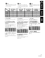 Preview for 15 page of Pioneer VSX-D511 - Audio/Visual Receiver Operating Instructions Manual