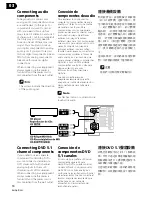 Preview for 18 page of Pioneer VSX-D511 - Audio/Visual Receiver Operating Instructions Manual