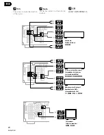 Preview for 20 page of Pioneer VSX-D511 - Audio/Visual Receiver Operating Instructions Manual