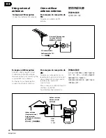 Preview for 22 page of Pioneer VSX-D511 - Audio/Visual Receiver Operating Instructions Manual