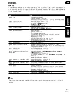 Preview for 65 page of Pioneer VSX-D511 - Audio/Visual Receiver Operating Instructions Manual