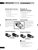 Preview for 6 page of Pioneer VSX-D511-K Operating Instructions Manual