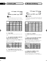 Preview for 14 page of Pioneer VSX-D511-K Operating Instructions Manual