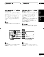 Preview for 19 page of Pioneer VSX-D511-K Operating Instructions Manual